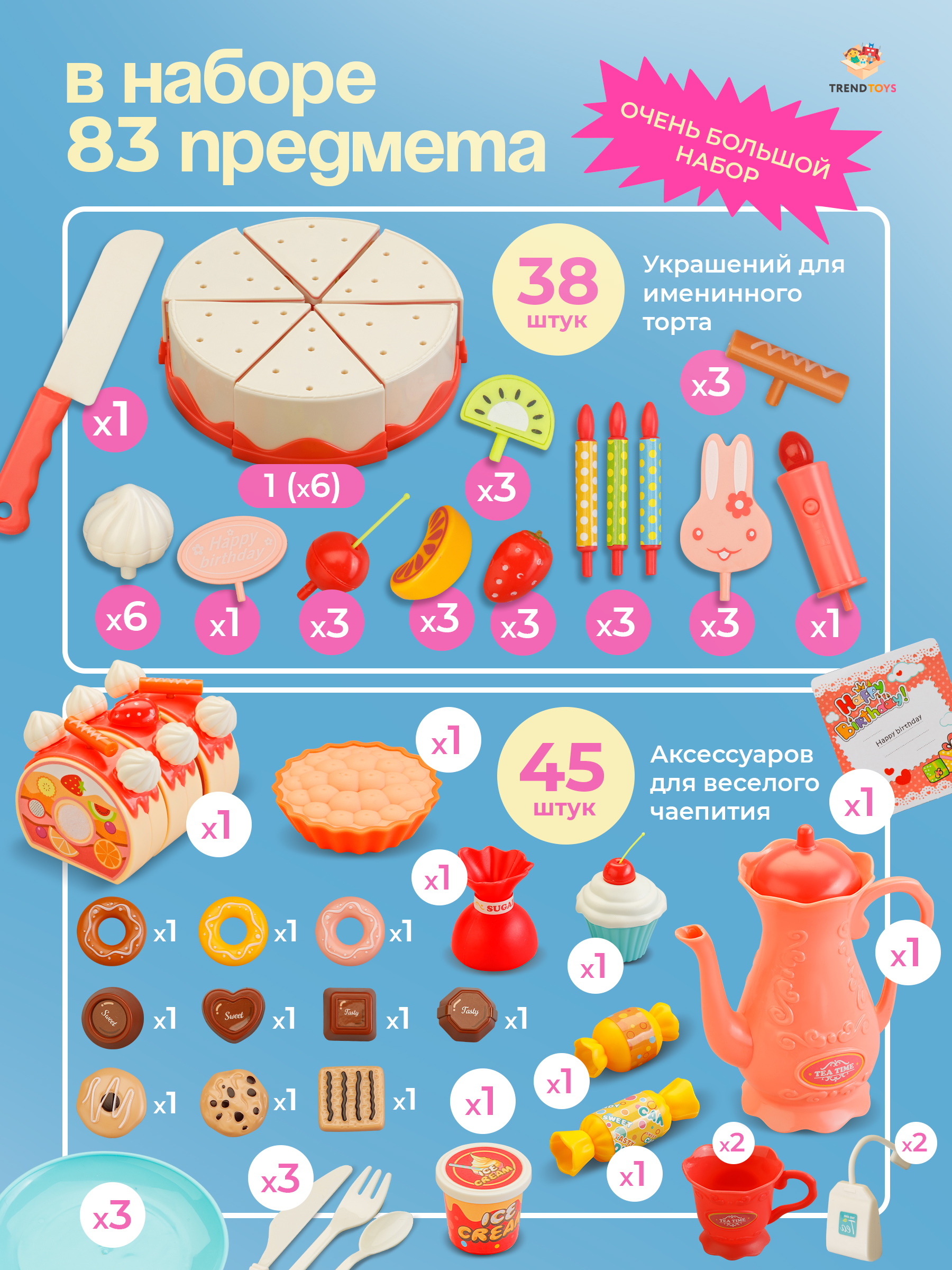 Игровой набор TrendToys продукты - фото 2