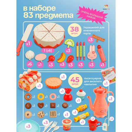 Игровой набор TrendToys продукты