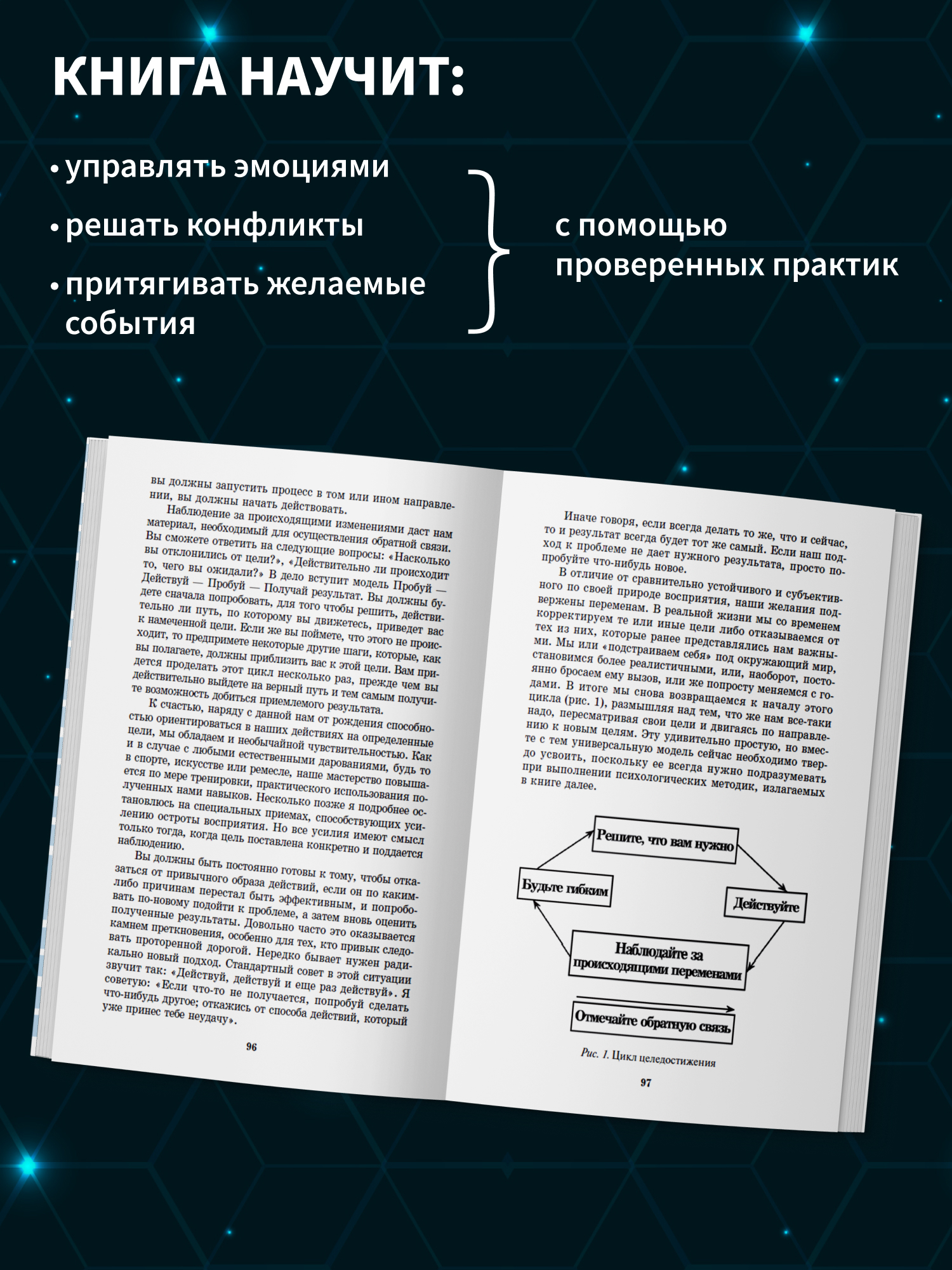 Книга Харвест Сила подсознания психология для саморазвития - фото 5