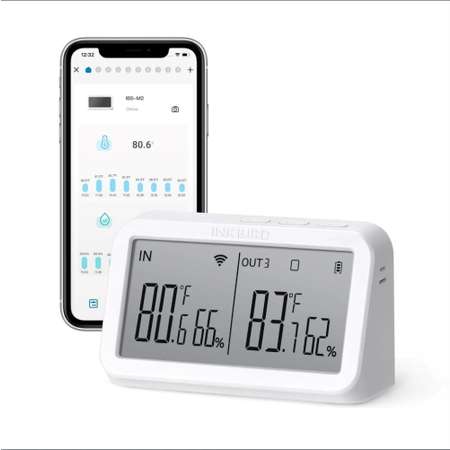 Wi-Fi шлюз INKBIRD IBS-M2