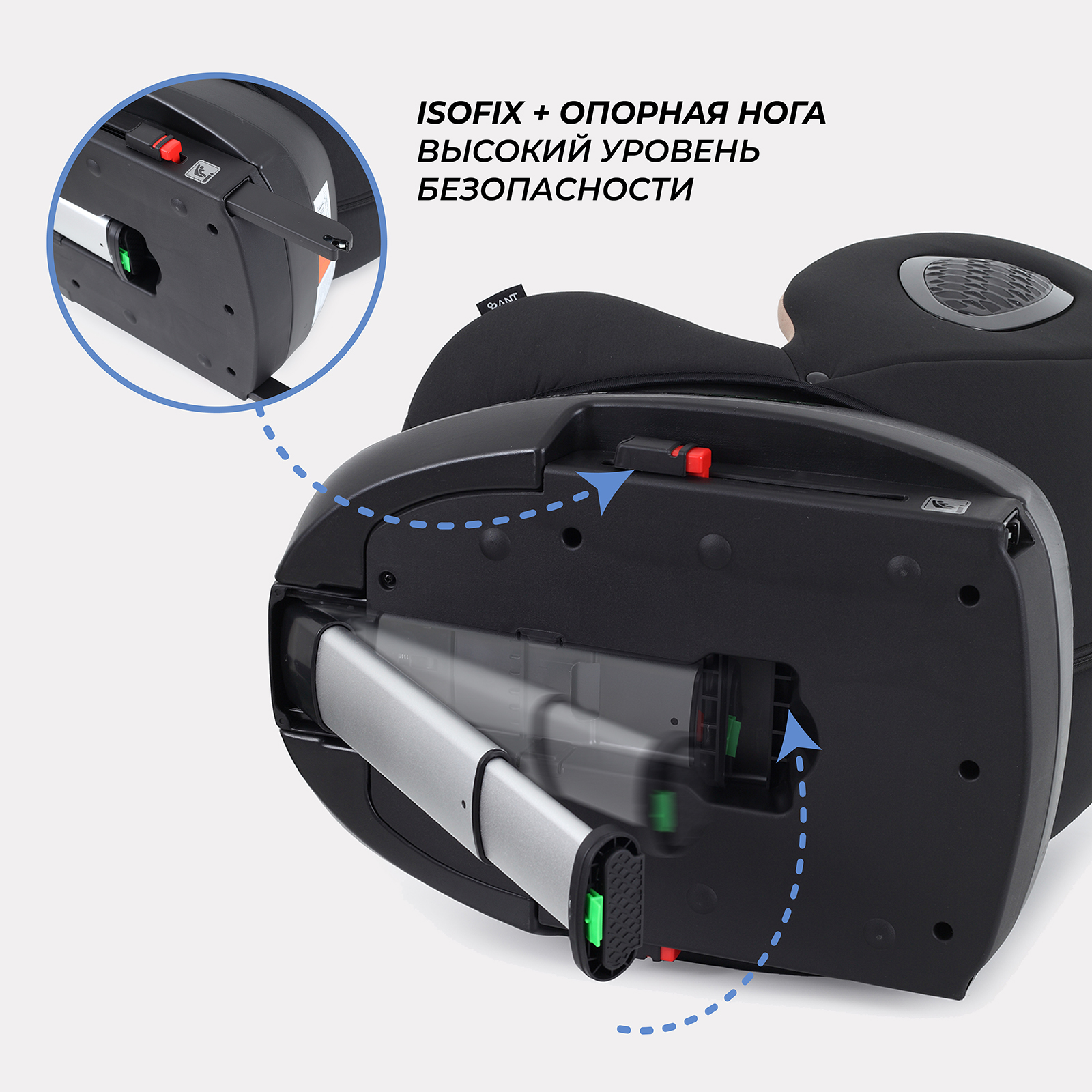 Автокресло Rant Helix isofix Isofix 0+/1/2/3 (0-36 кг) черный - фото 8