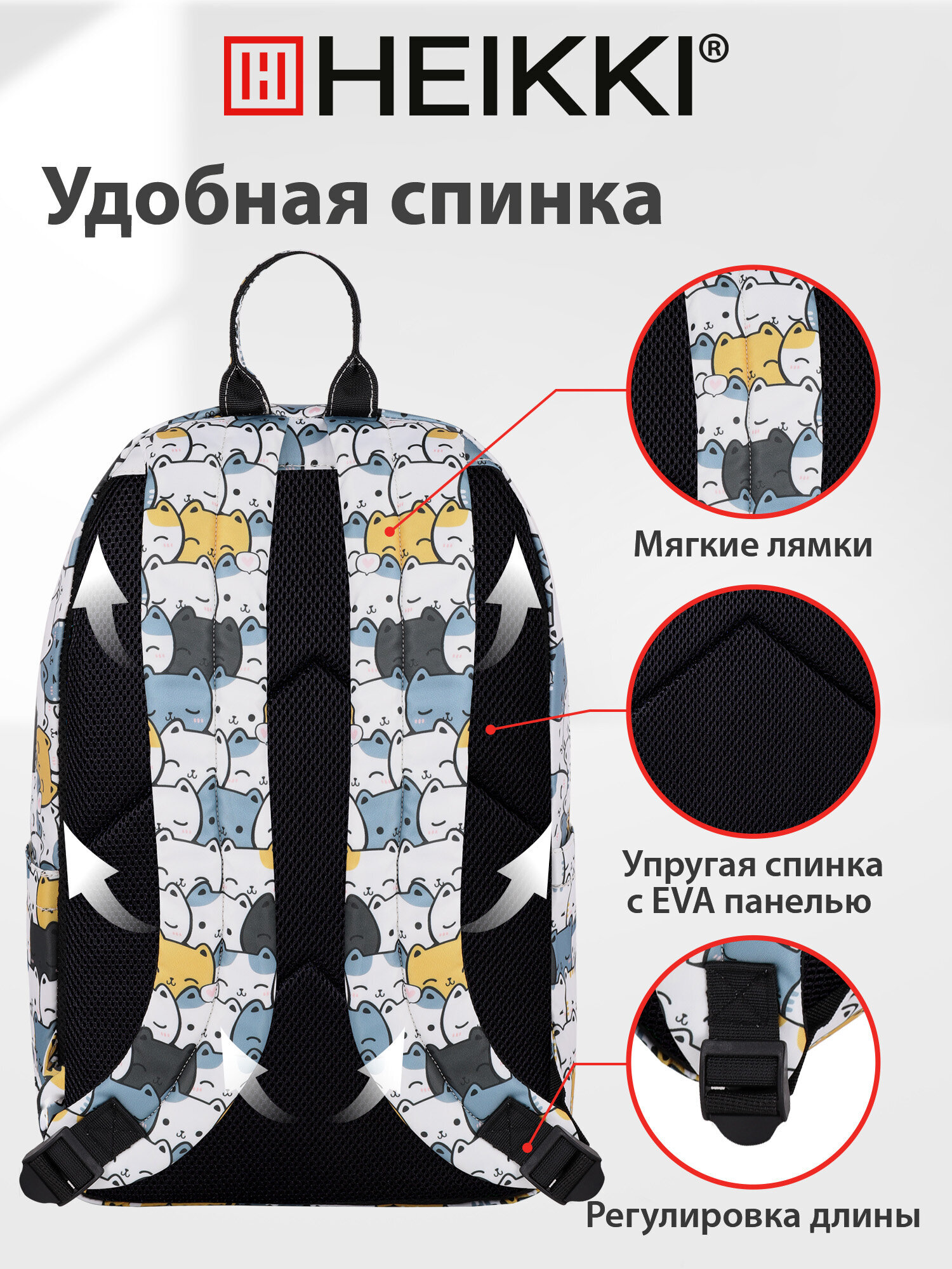 Рюкзак HEIKKI школьный городской для подростков для ноутбука - фото 4