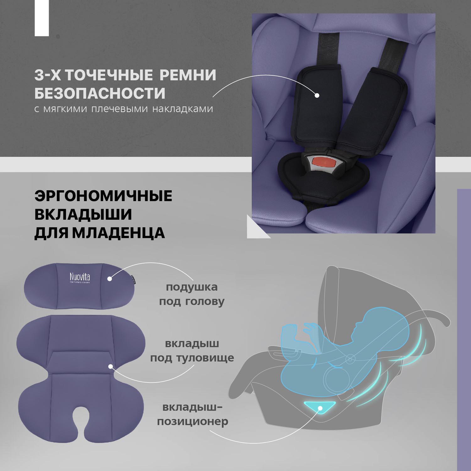 Автокресло Nuovita 0 (0 -13 кг) - фото 7