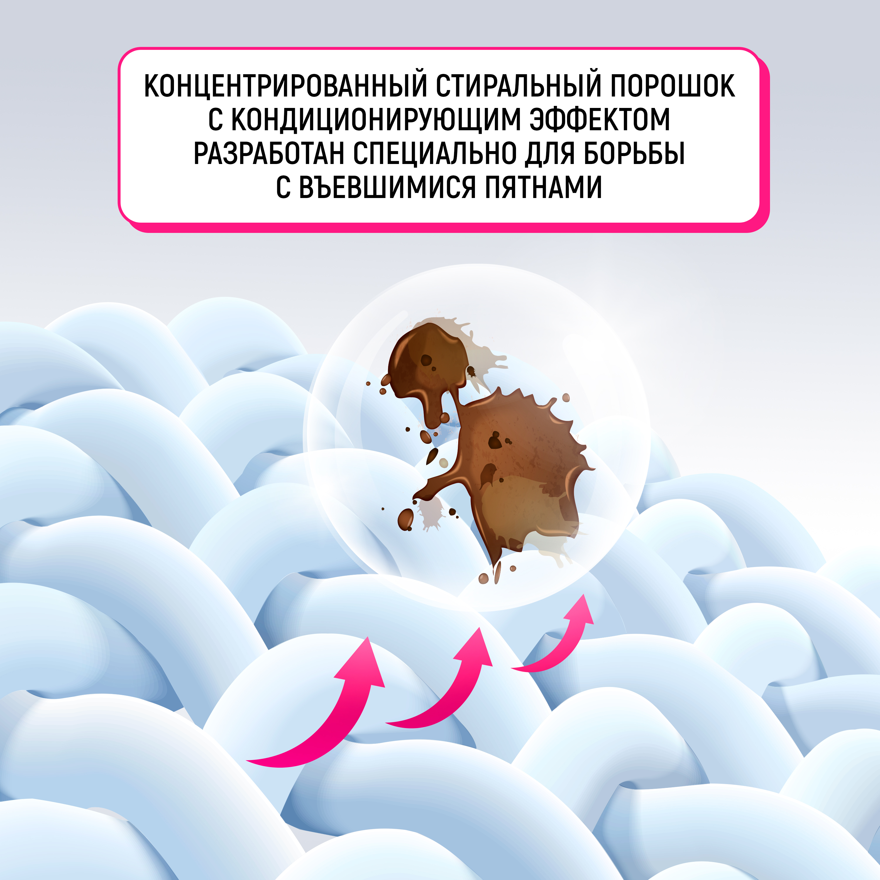 Порошок стиральный LION PAO Win Wash Soft для всех типов стиральных машин 800 г - фото 5