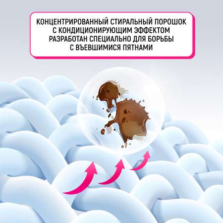 Порошок стиральный LION PAO Win Wash Soft для всех типов стиральных машин 800 г