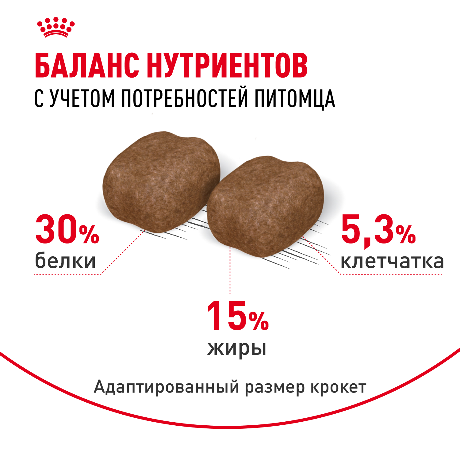 Корм для кошек ROYAL CANIN Dental Care для профилактики образования зубного налета и зубного камня 1.5кг - фото 4