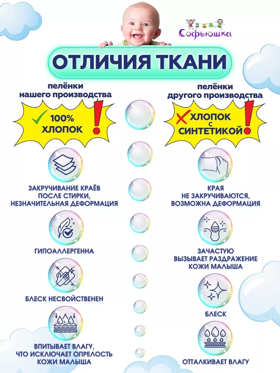 Пелёнка Софьюшка трикотаж 100х100 см 5 шт. - фото 4