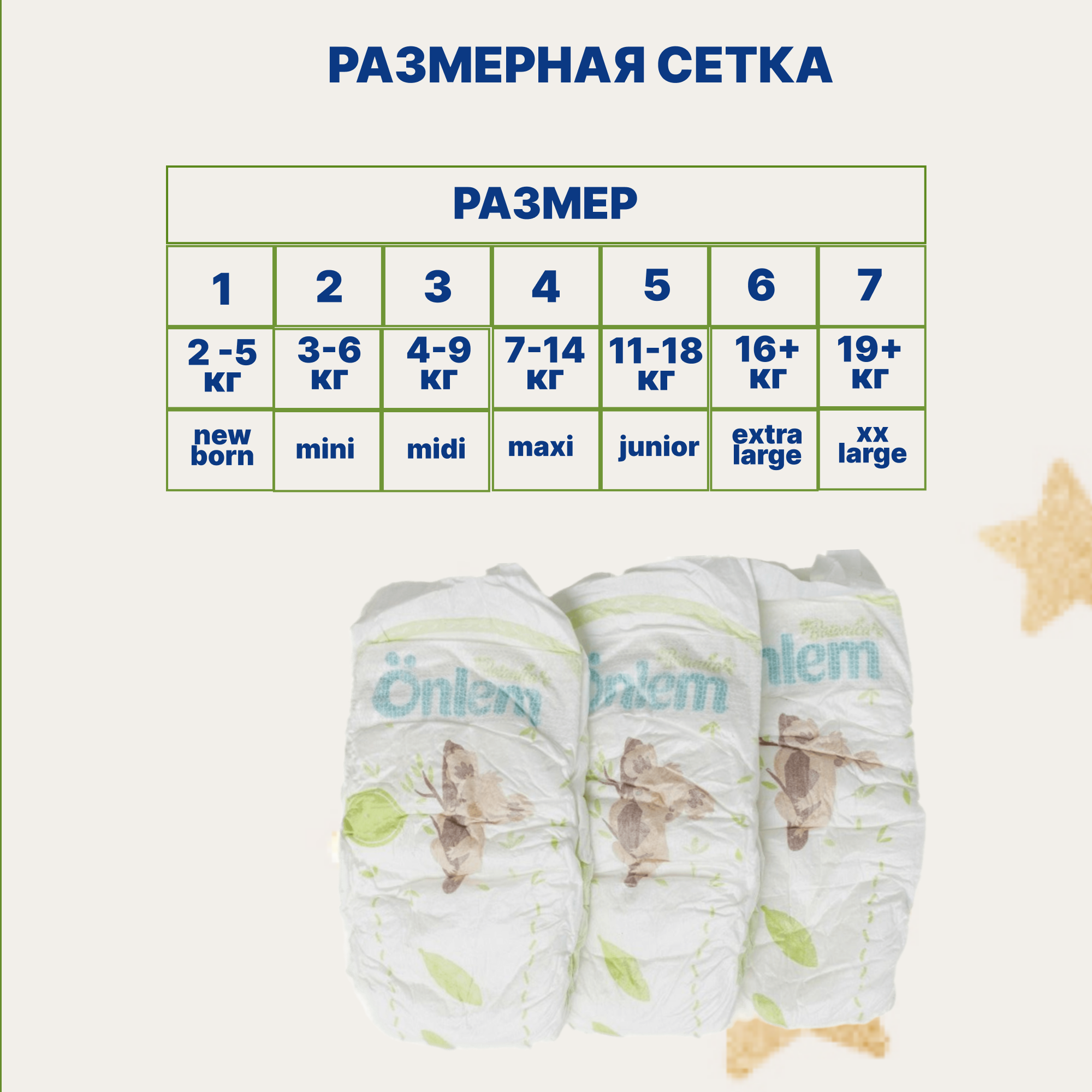 Подгузники Onlem для новорожденных 6 (15-23) 30 шт. - фото 5