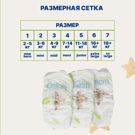 Подгузники Onlem для новорожденных 6 30 шт.