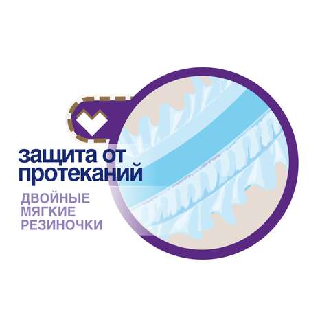 Подгузники Солнце и луна S (3-6 кг) 70 шт.