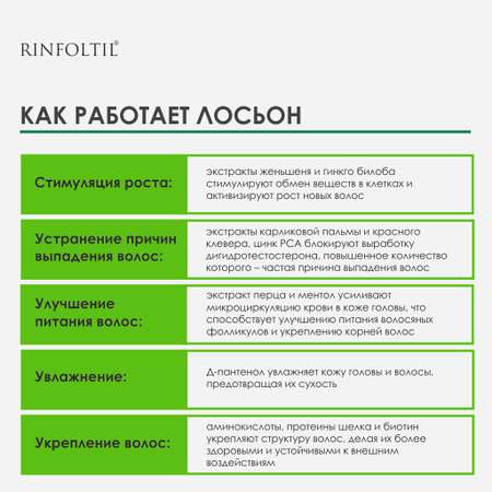 Лосьон Ринфолтил Рост волос Для женщин 10 фл. 100 мл