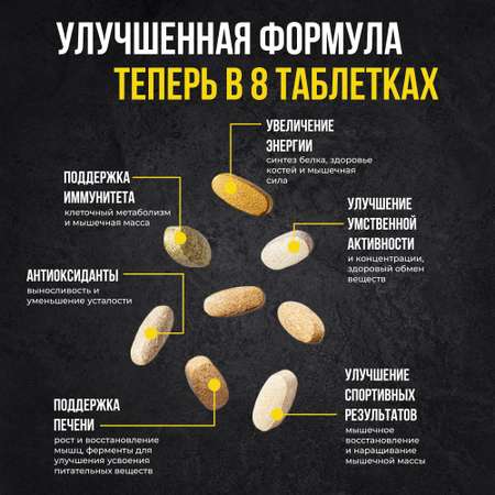 Комплекс витаминов и минералов Animal Pak 30 пакетов по 8 таблеток