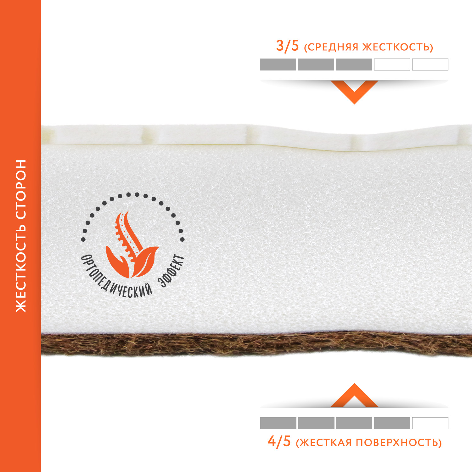 Матрас Boom Baby NB Latex Lux-140 140х70 - фото 5