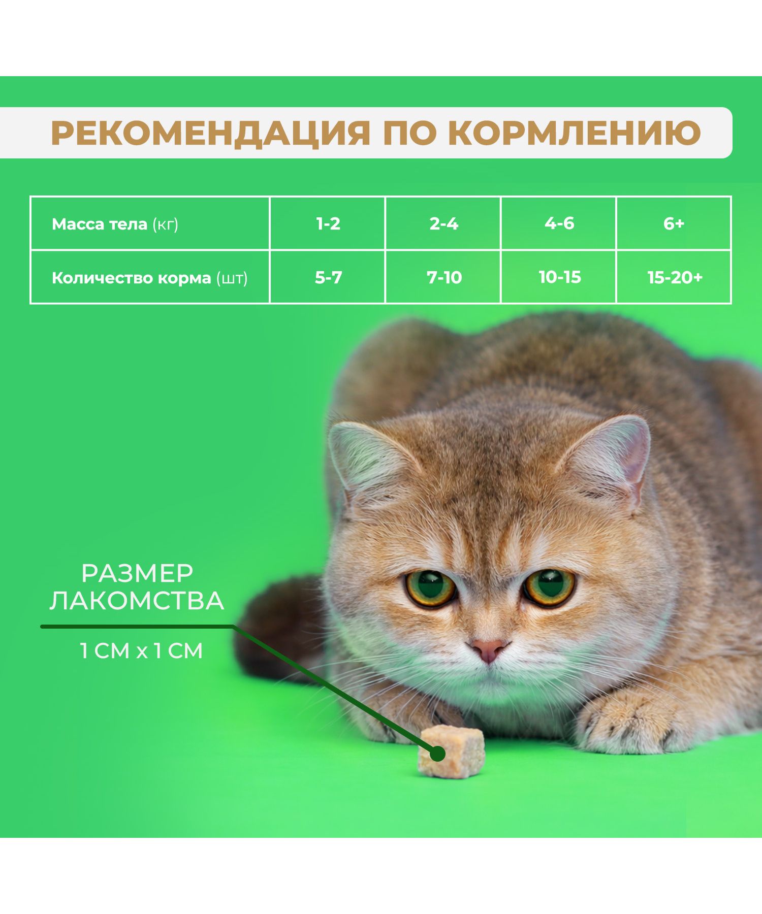 Лакомство для кошек Ranova Утка сублимированное 50г - фото 6
