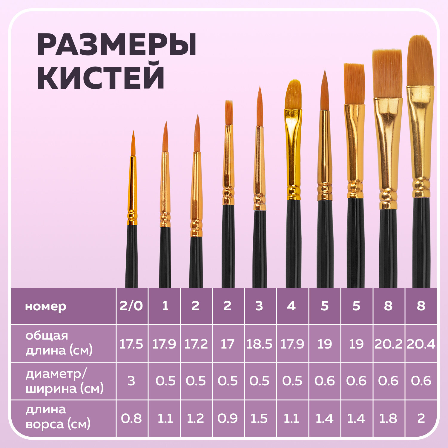 Кисть Brauberg 10 шт. (синтетика) - фото 6