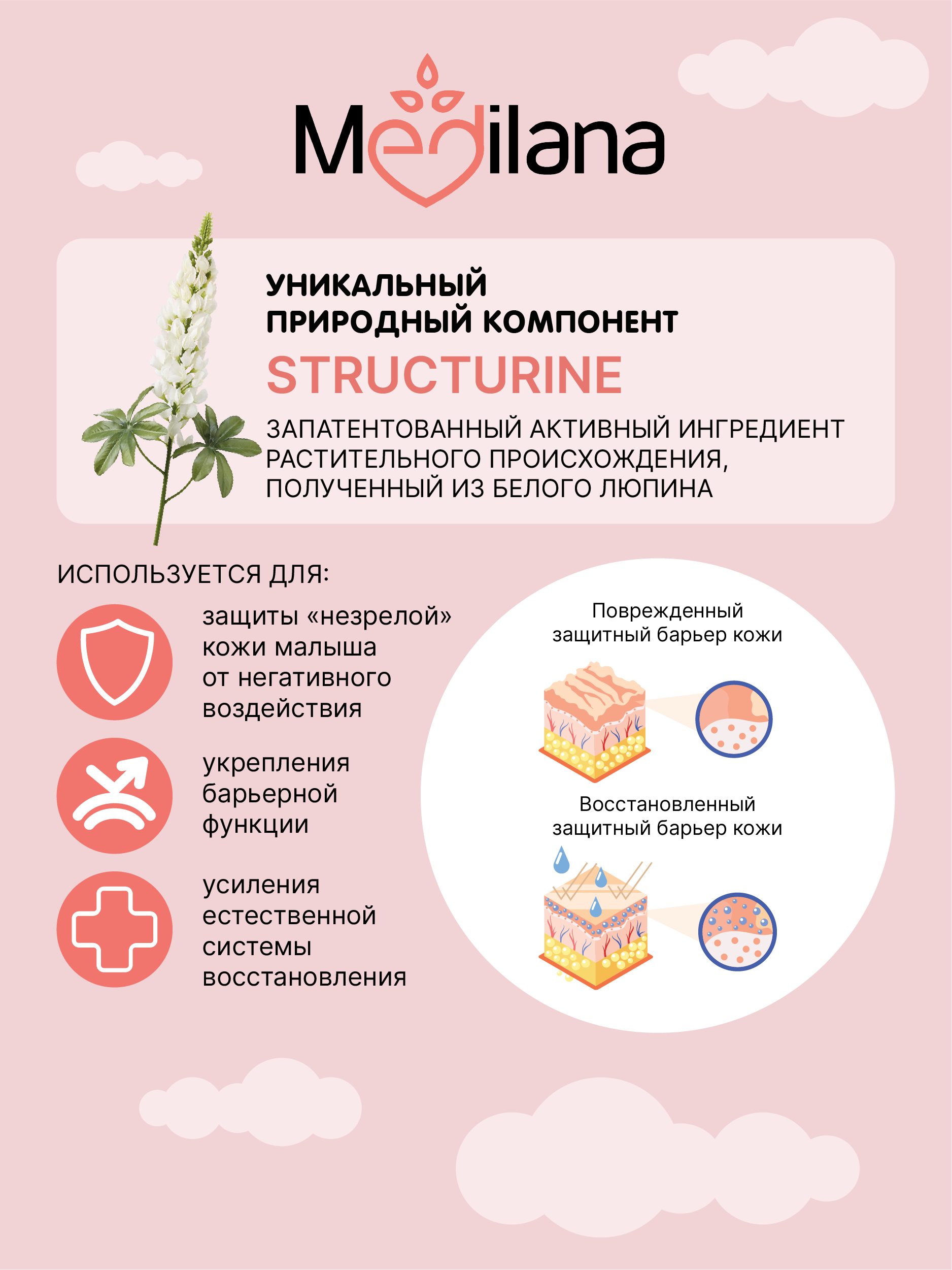 Набор средств MEDILANA Кенгуру 405 мл - фото 4