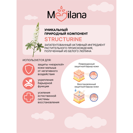 Набор средств MEDILANA Кенгуру 405 мл
