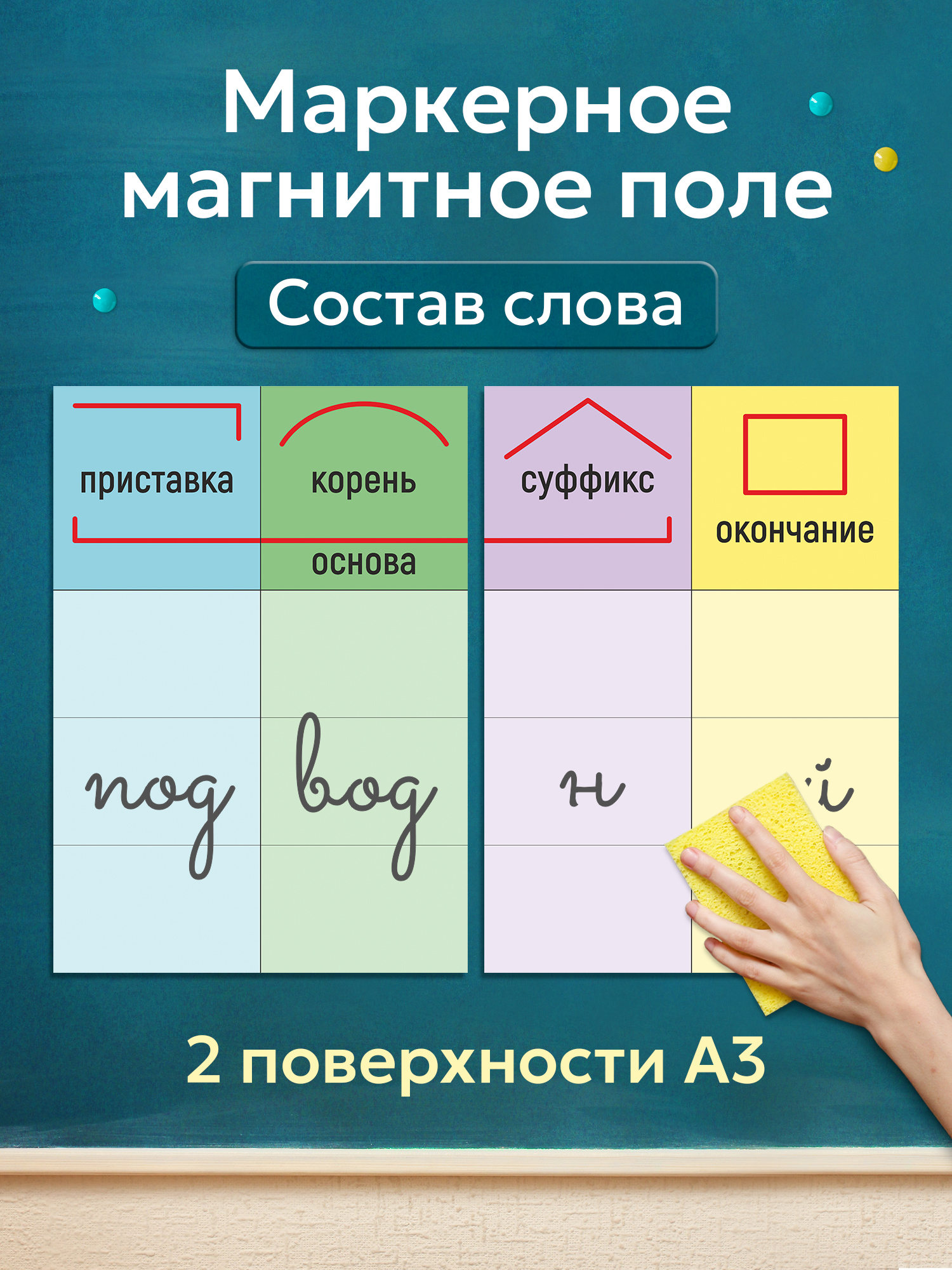 Магниты Выручалкин Состав слова - фото 1