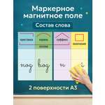 Магниты Выручалкин Состав слова