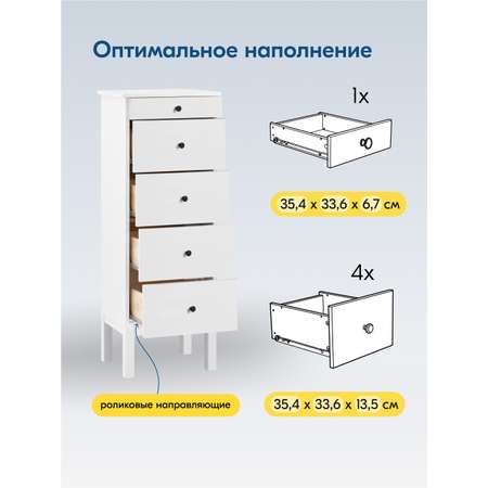 Комод IKEA ТИРАНА