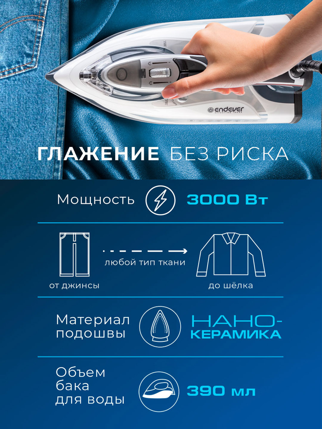 Электрический утюг ENDEVER delta-228, 3000 Вт, нанокерамика, вертикальный пар, 390 мл, темно-синий/белый - фото 2