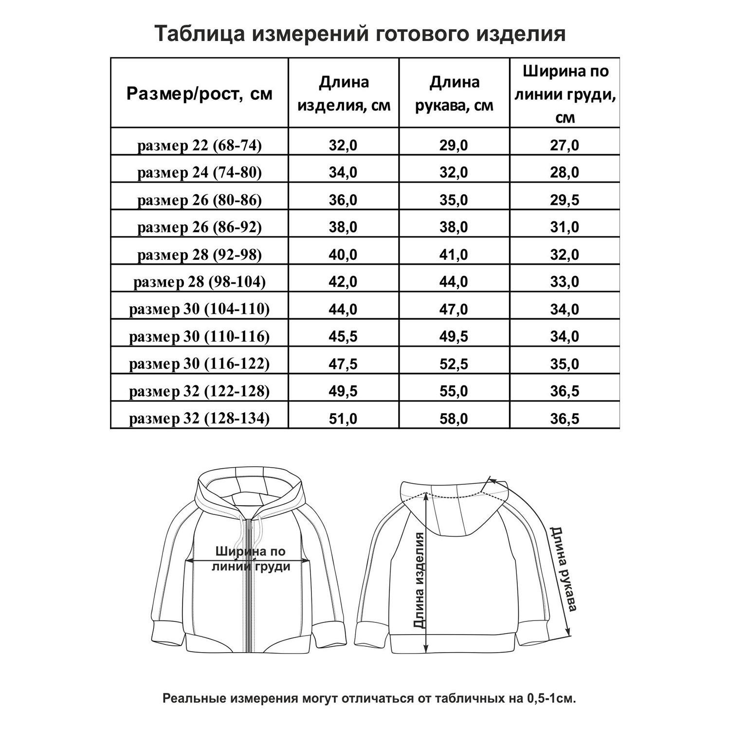 Толстовка Lucky Child 95-17ф/0-2/молочный - фото 5