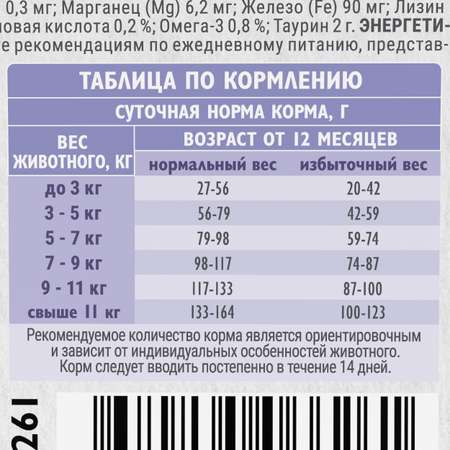 Корм для кошек Brit Care 1.5кг взрослых с белой рыбой и индейкой сухой