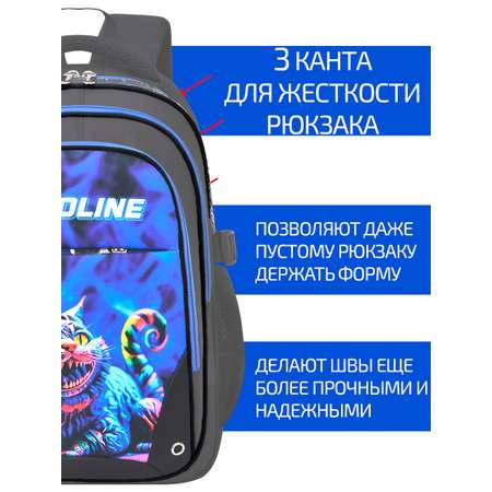 Рюкзак Evoline