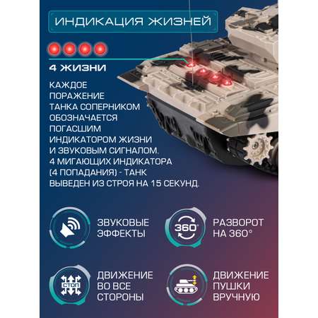 Танк РУ AUTODRIVE 1:32