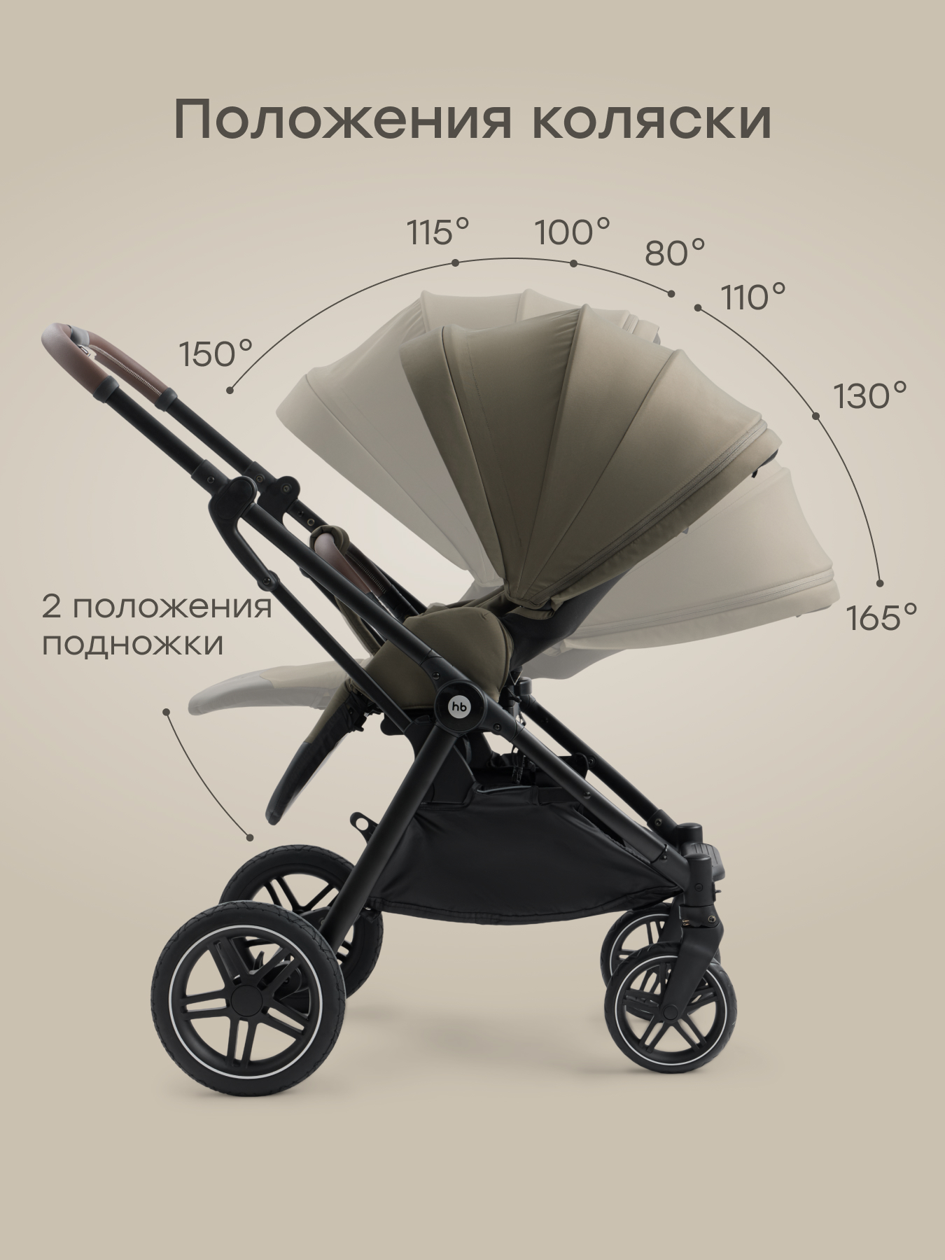 Коляска прогулочная Happy Baby Luna 360 зеленый - фото 12