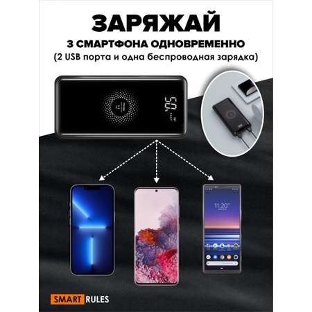 Внешний аккумулятор SmartRules Повербанк 20000 мАч для телефона Black