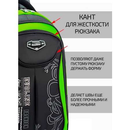 Рюкзак Evoline