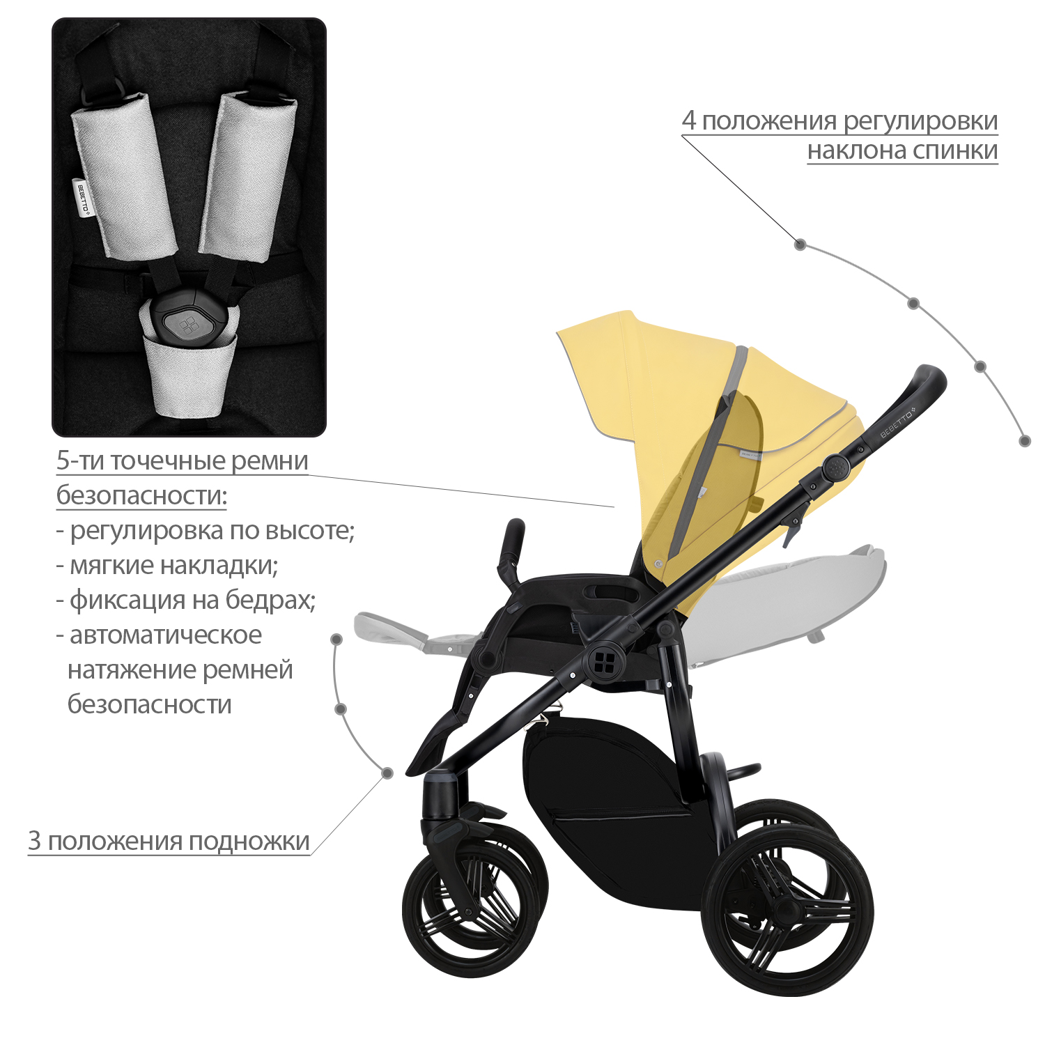 Коляска 2 в 1 Bebetto Murano - фото 7