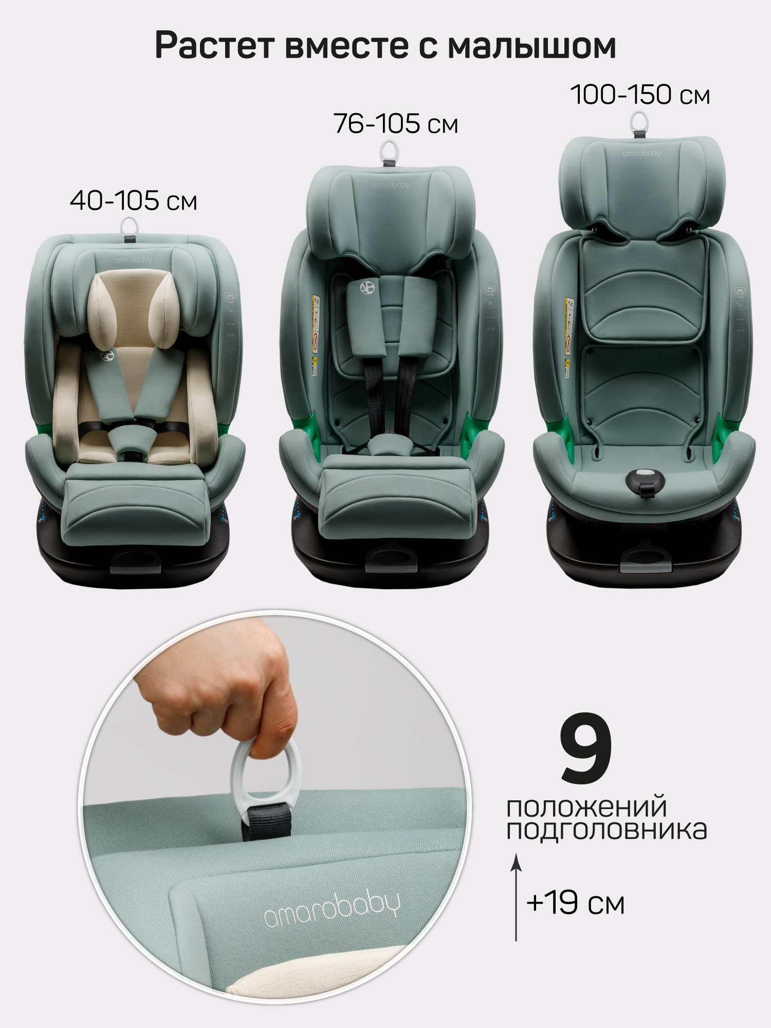 Автокресло Amarobaby Triumph Isofix 0+/1/2/3 (0-36 кг) зеленый - фото 5