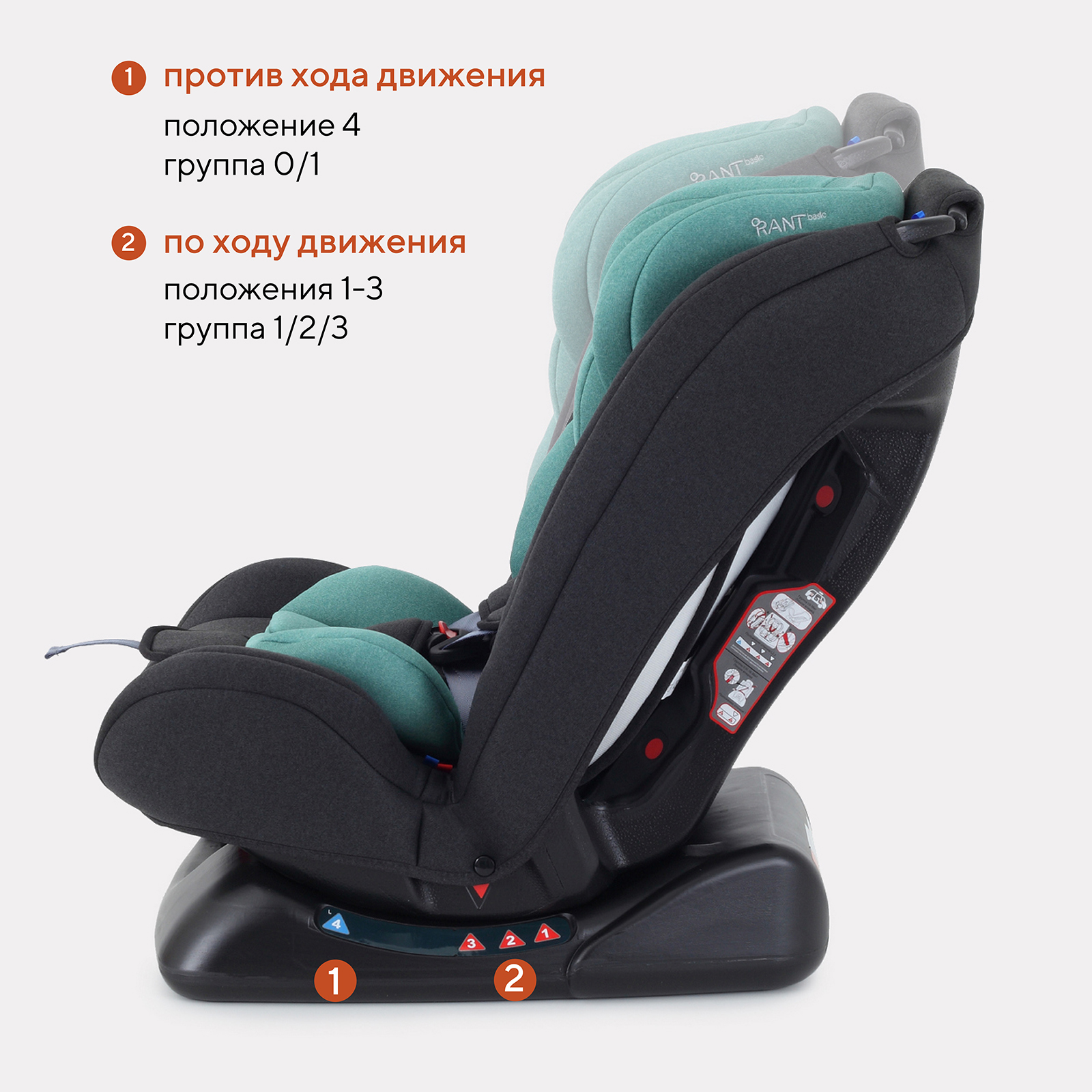 Автокресло Rant Basic Unity Mint 0+/1/2/3 (0-36 кг) - фото 8