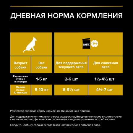 Корм для собак PRO PLAN взрослых Контроль веса курица 85г