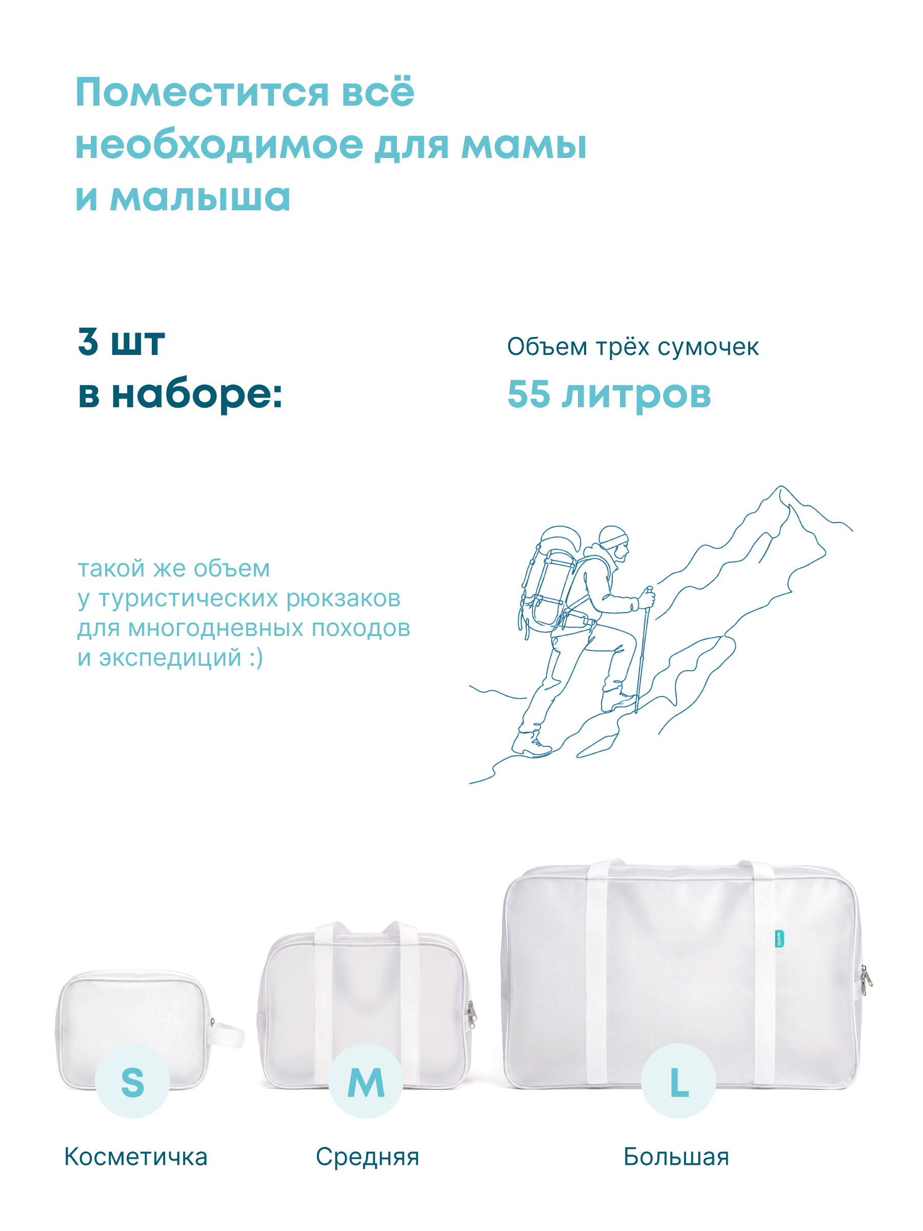 Сумка в роддом Wolli Матовый белый комплект 3 шт - фото 3