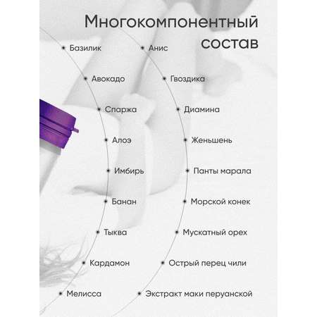 Пищевая добавка Kutinoff Bio Сбор для женского либидо