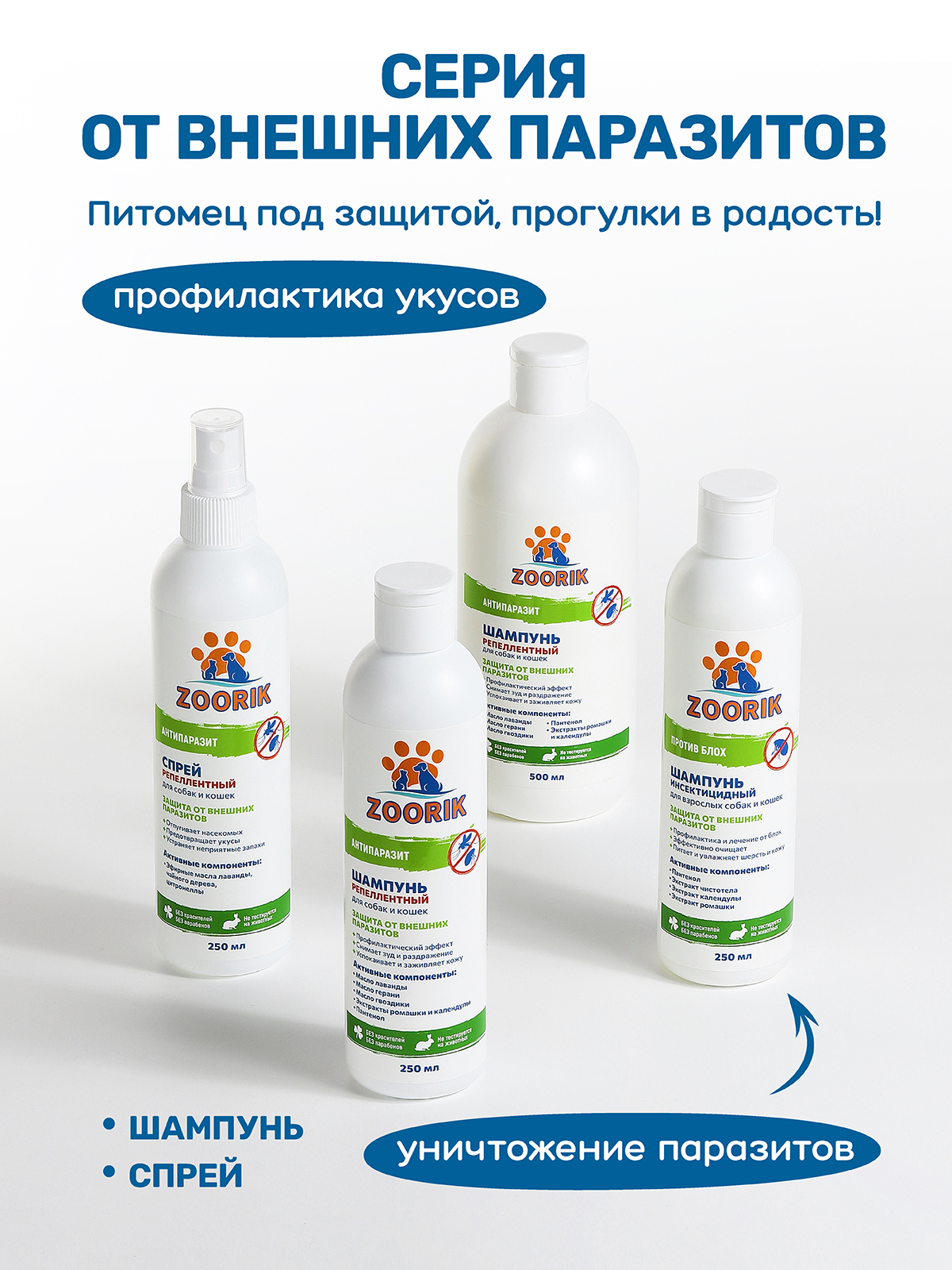 Шампунь ZOORIK для собак и кошек репеллентный антипаразит 250 мл - фото 9