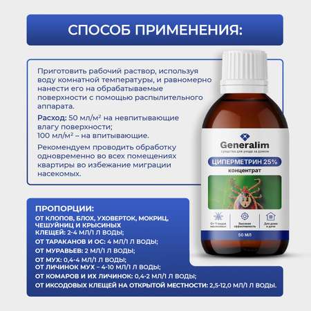 Циперметрин 25% отрава Generalim от комаров, мух, клещей и муравьев