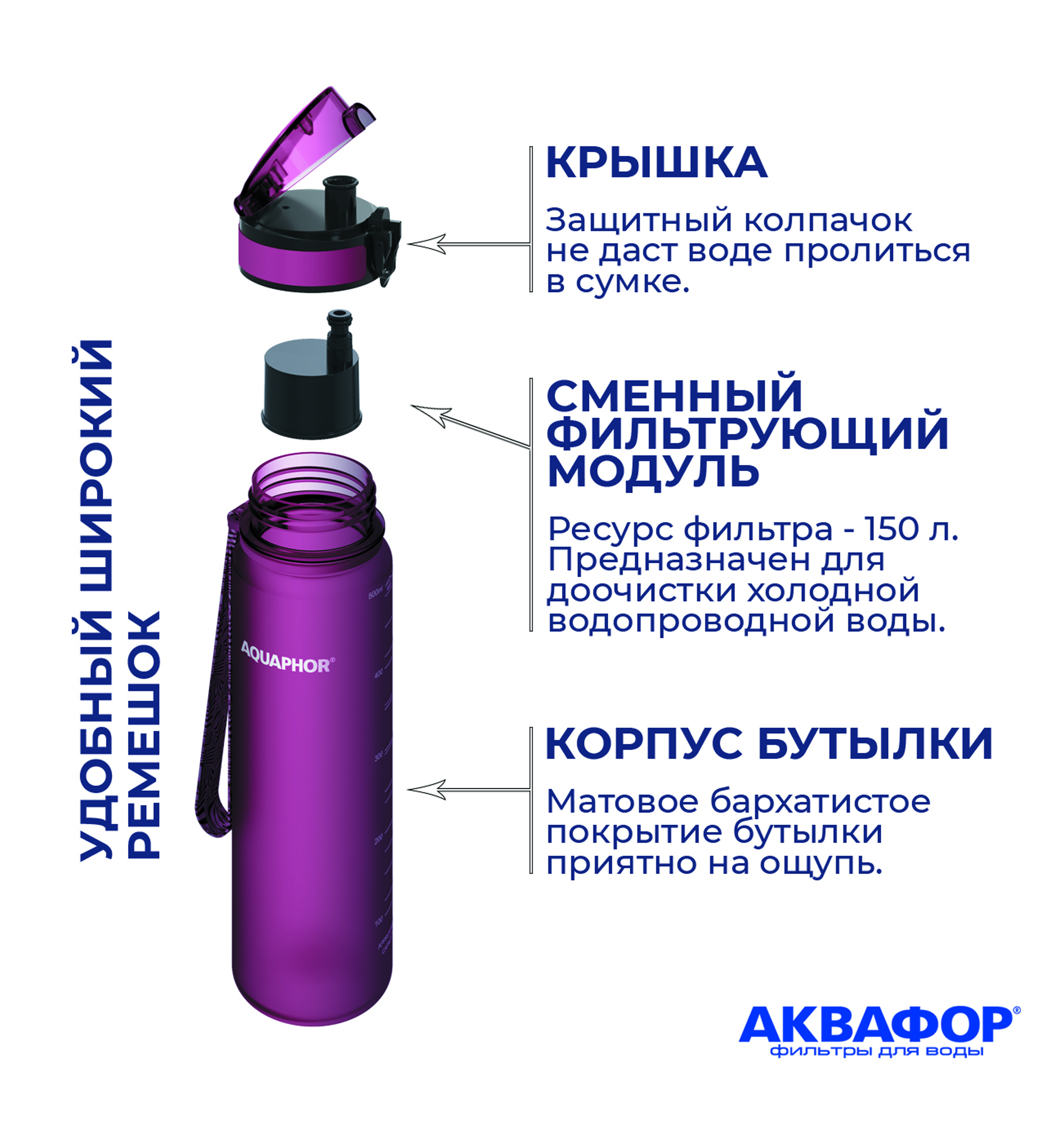 Бутылка-фильтр Аквафор 500 мл рубин - фото 2