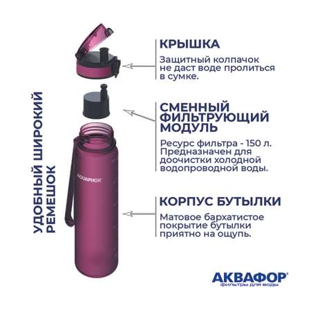 Бутылка-фильтр Аквафор 500 мл рубин