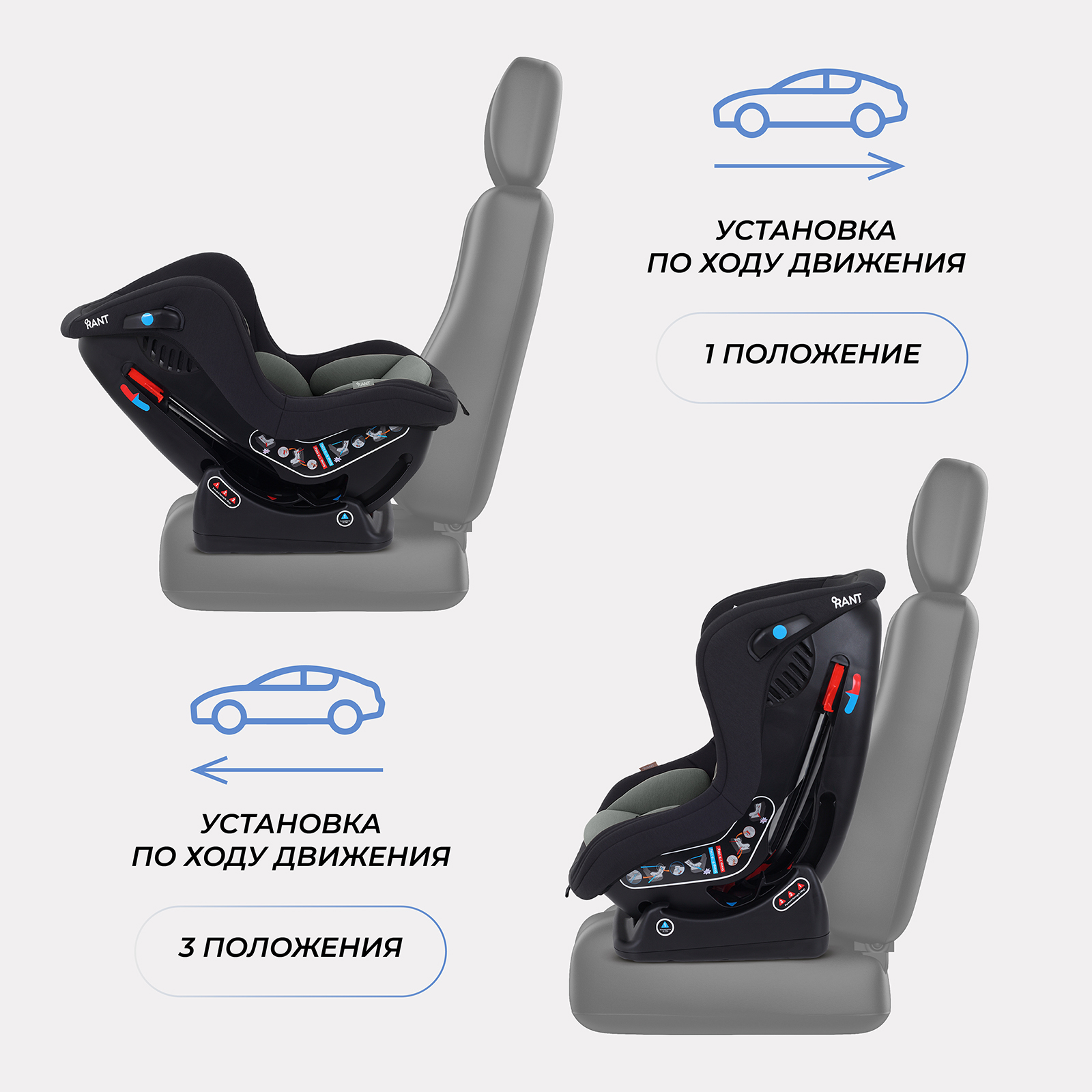 Автокресло Rant Pilot 0+/1 (0-18 кг) зеленый - фото 3