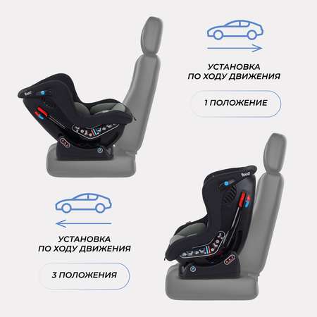 Автокресло Rant Pilot 0+/1 (0-18 кг) зеленый