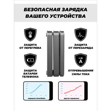 Зарядное устройство SmartiNext беспроводное для телефона 3в1