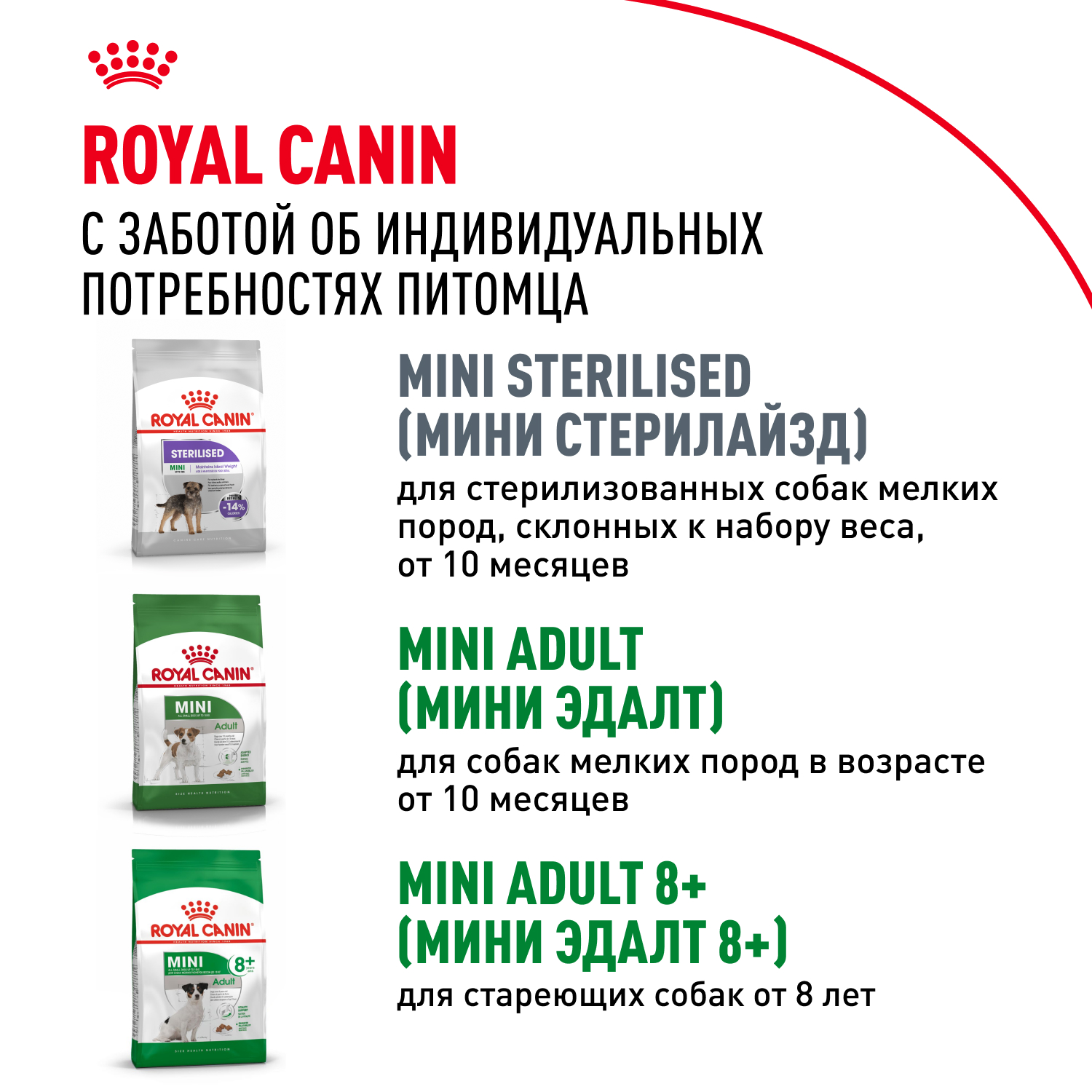 Корм для щенков ROYAL CANIN Puppy мелких пород 800г - фото 11
