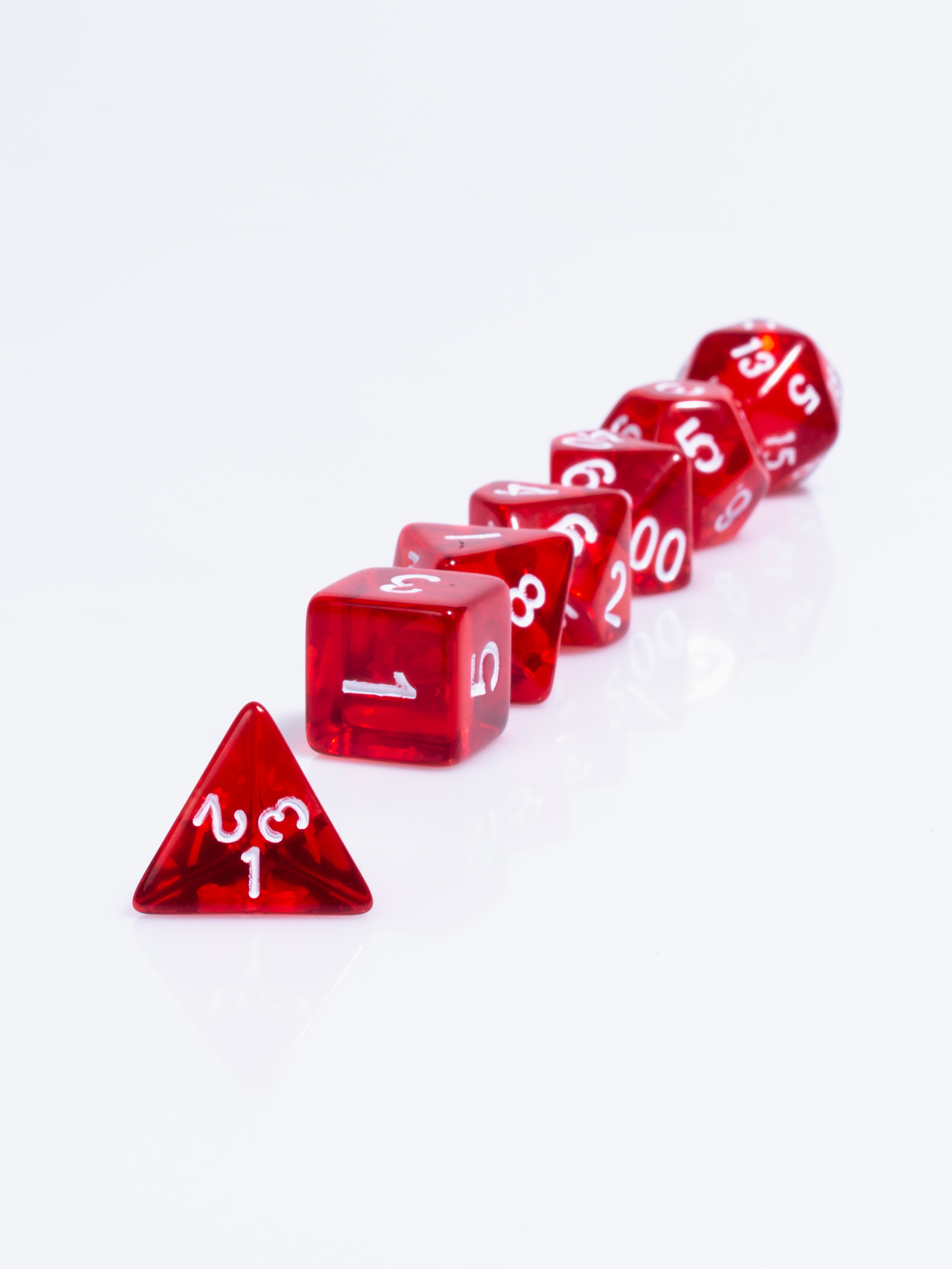 Настольная игра SHADOWOLF Кубики для D&D - фото 4