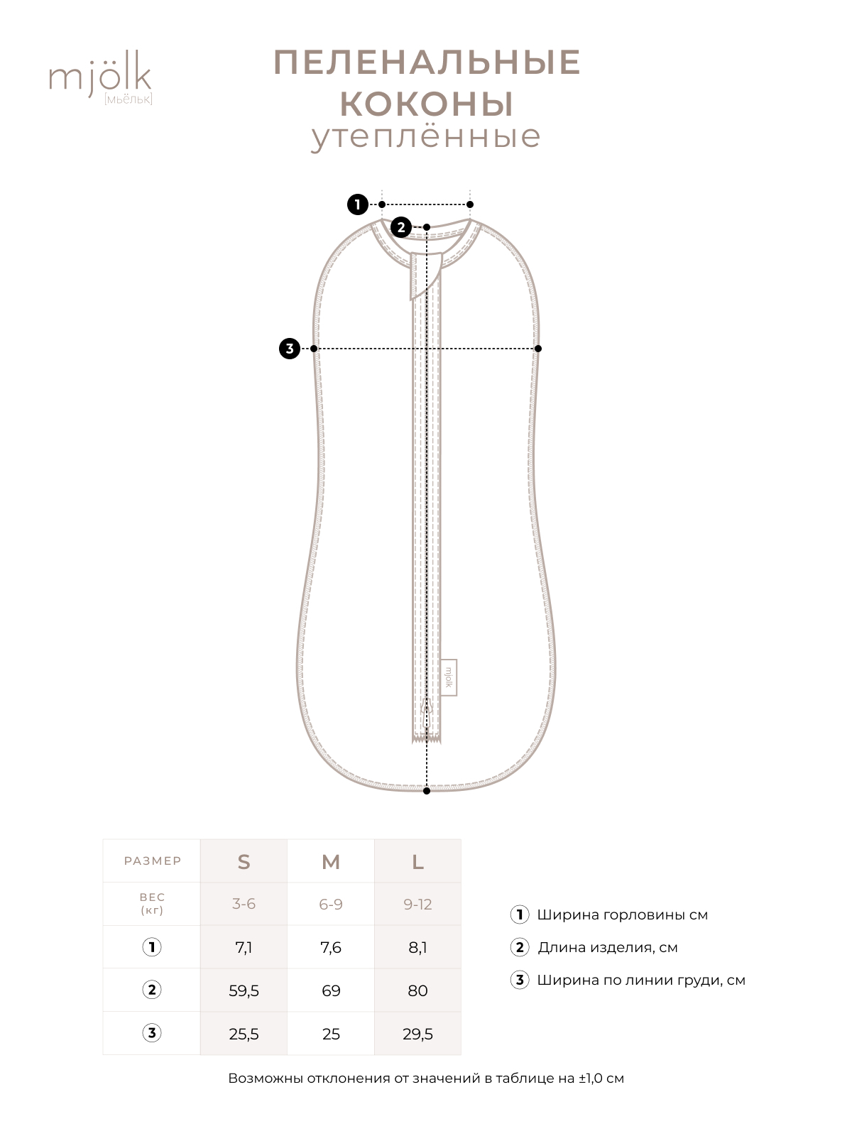 Конверт пеленальный (кокон) Mjolk голубой - фото 6