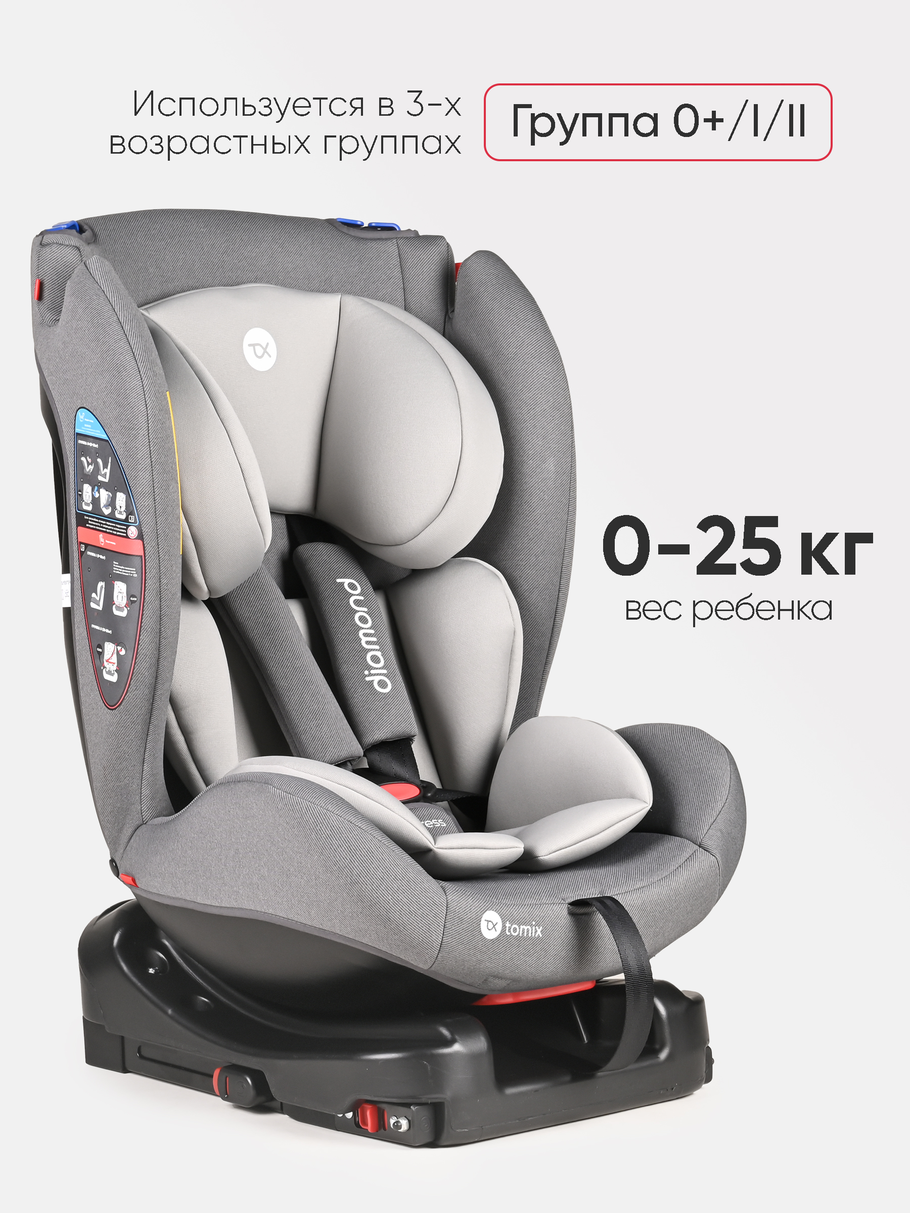 Автокресло Tomix Diamond Isofix 0+/1/2 (0-25 кг) серый - фото 10