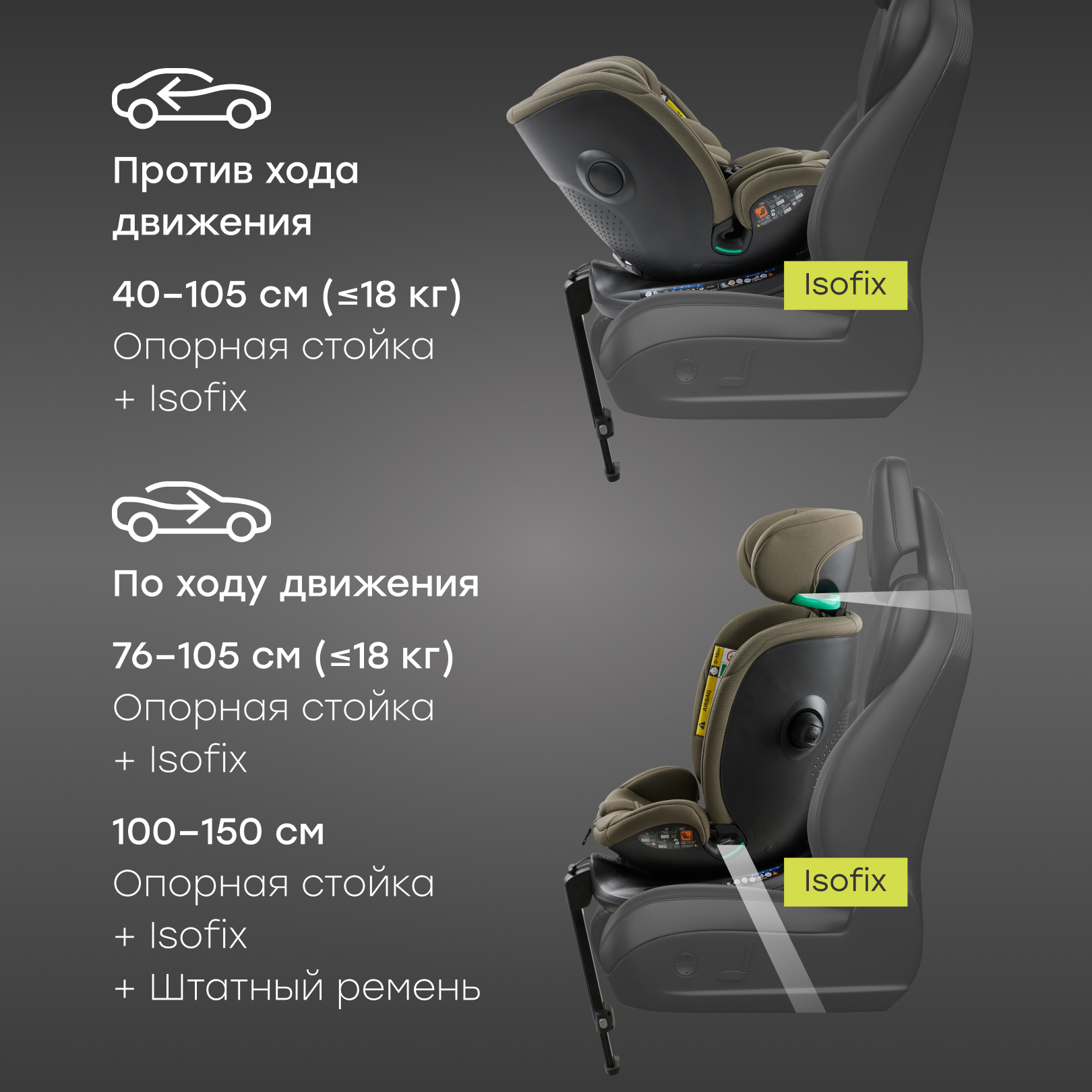 Автокресло Happy Baby Kidster Isofix 0+/1/2/3 (0-36 кг) - фото 11
